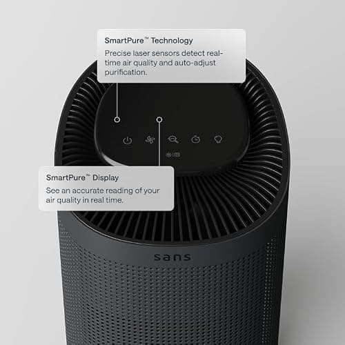 Sans Air Purifier Mini for Large Rooms (Up to 490 Sq Ft) True HEPA | UV-C Light Layer & Carbon Odor Absorption | Quiet 25dB Auto-Mode, Captures Smoke, Dust & Allergens (Midnight) thumbnail 3