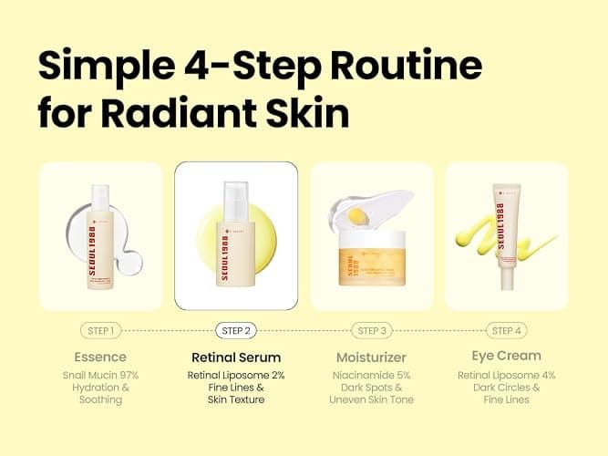 K-SECRET SEOUL 1988 Retinal Serum – Formulated with Advanced Retinal Liposome 2% and 58% Black Ginseng Extract | Fine Lines and Skin Texture Care Serum | Korean Skincare, 30ml / 1.01 fl oz thumbnail 9