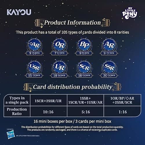 Kayou My Little Pony Friendship Eternal Cards, Star Edition, Series 1, Collectible Trading Cards, 16 Miniboxes, 3 CardsMinibox, for Age 8+ thumbnail 3