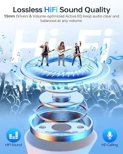 KTGEE Wireless Earbuds Bluetooth 5.3 Headphones, 40Hrs Playback Stereo Ear Buds with LED Display Charging Case IPX7 Waterproof in-Ear Earphones with Mic for Phone Tablet Laptop Sports, White - A-White thumbnail 4