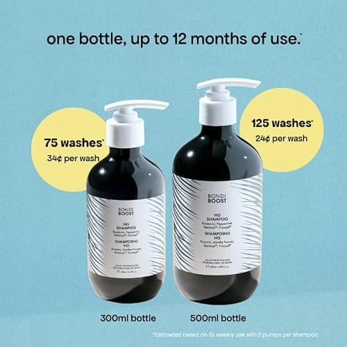 BondiBoost HG Anti-Thinning Shampoo Conditioner Set [16.90 fl oz each], Clinically Tested to Promote Fuller + Thicker-Looking Hair for Women & Men, Procapil, Redensyl & Rosemary Formula, Sulfate-Free thumbnail 8