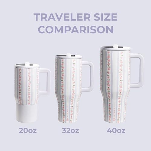 HydroJug Traveler - 40 oz Water Bottle with Handle & Flip Straw - Fits in Cup Holder, Leak Resistant Tumbler-Reusable Insulated Stainless Steel & Rubber Base - Gifts for Women & Men, Primrose thumbnail 5