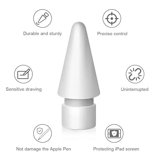 SIXFU Replacement Tips for Apple Pencil 2nd Generation/ 1st Generation Tips, iPencil Nibs Accessories for iPad Pro Pencil 2/1 Gen(4 Pack) thumbnail 4