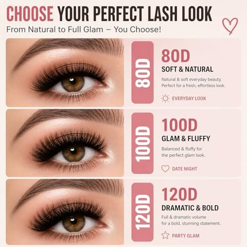 Lash Clusters 80D 100D Eyelash Clusters Volume Thick 10-18mm D Curl Soft Individual DIY Lash Extensions Fluffy Wispy Lightweight Reusable Natural Look at Home for Beginners(518 Pcs) thumbnail 2