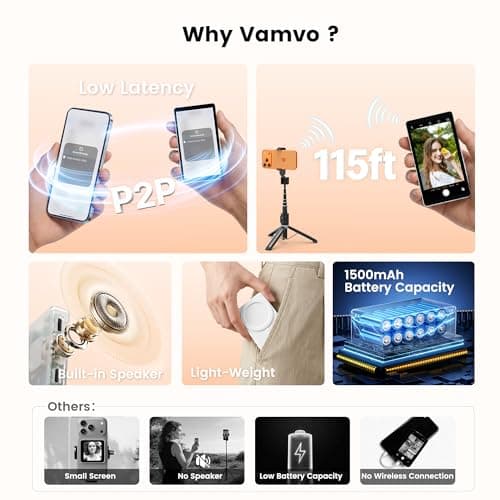 Vamvo Magnetic Selfie Monitor Screen for iPhone & Android, 4K Wireless Vlog Screen with Remote, 180° Rotation & Screen Mirroring Content Creator Essentials for TikTok, YouTube Live Streaming (White) thumbnail 5