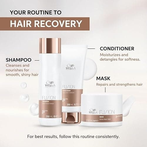 Wella Fusion Intense Repair Mask 500ml thumbnail 9