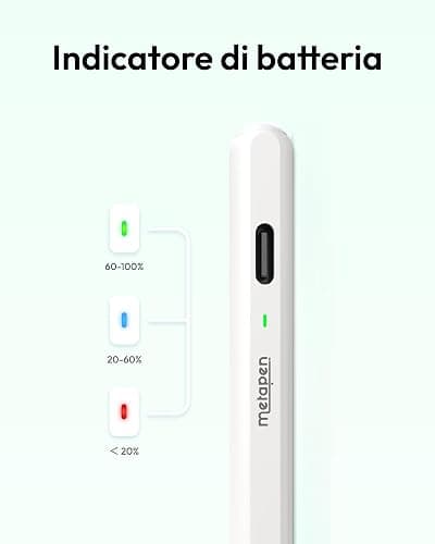 Metapen Penna Air8 per Apple iPad 2018-2025,Pencil per ipad con 2X Ricarica Rapida,Rifiuto del Palmo,Compatibile con iPad Air 5/4/3/11''M2/M3,iPad 11 A16/10/9/8/7/6,Pro 12.9/11/13''M4,M5,Mini 5/6 thumbnail 8