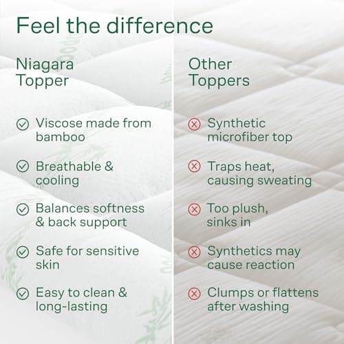 Niagara Sleep Solution Ultra Soft Queen Size Mattress Topper - Rayon Derived from Bamboo Pillow Top Mattress Pad for Back Pain Relief - Naturally Cooling for Hot Sleepers, Green thumbnail 7