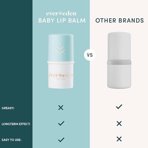 Evereden Chapstick for Kids, 0.14 oz | Hydrating Lip Balm for Kids & Toddlers | Non-Toxic, Fragrance-Free, Clean & Vegan Baby Lip Balm | Dermatologist Tested thumbnail 7
