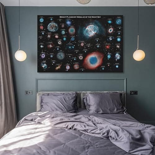 YLJAPOS Planetary Nebulae Galaxy Solar System Poster Astronomy Outer Space Canvas Wall Art Aesthetic Decorative Painting Living Roomstylestyle 12x18inch(30x45cm) thumbnail 8
