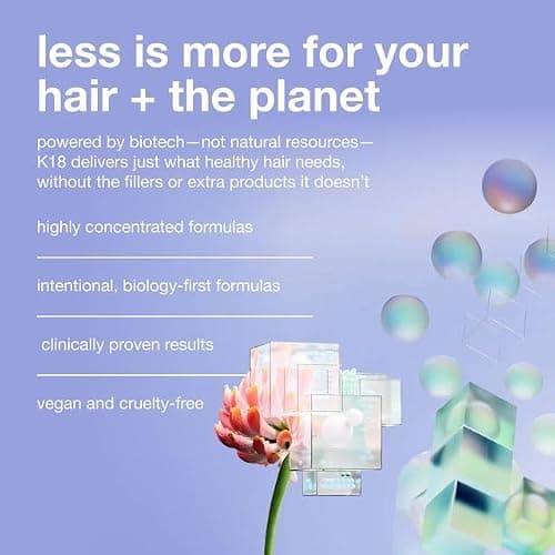 K18 Leave-In Molecular Repair Hair Mask thumbnail 10