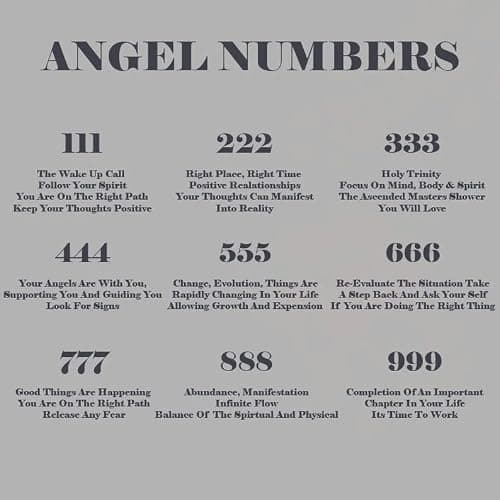 Nayaboo 14k Gold Angel Number Necklace, Dainty Pendants Necklace for Women, 111 222 333 444 555 666 777 888 999 Personalized Number Chain thumbnail 2
