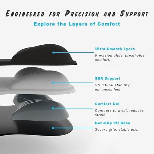 DEMON CHEST ErgoComfort Gel Wrist Rest Mouse Pad-Ergonomic Office Mousepad with Wrist Support-Non-Slip, Design Desk Accessories Mat for Home&Game Decor (02Pink Serenity) thumbnail 4