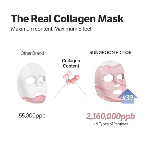 SUNGBOON EDITOR Deep Collagen Overnight Mask Hydrating Mask for Glass Skin, Wrinkle Care, Firming & Pore Refining 2,160,000PPB Collagen + 9 Peptides Stocking Stuffers for Women Korean Skincare, 4ea thumbnail 5