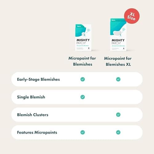 Mighty Patch Micropoint Large Hydrocolloid Pimple Patches for Face Blemishes from Hero Cosmetics, Acne Stickers for Early Stage Zits & Hidden Pimples, 395 Proprietary Micropoints, 8 Count thumbnail 8