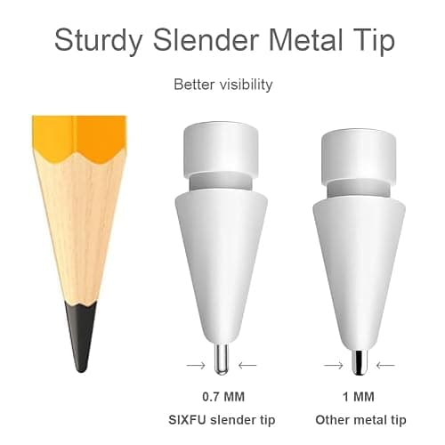SIXFU Replacement Tips for Apple Pencil, Mix Precise Control Tips Set for Apple Pencil 2nd Generation/ 1st Gen/USB C Apple Pen Nibs(6 Pack) thumbnail 5