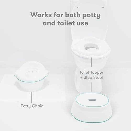 Frida Baby 3-in-1 Grow-With-Me Toddler Potty Training Toilet, Toddler Potty, Toilet Topper Training Seat and Step Stool, Easy-to-Clean Potty Training System thumbnail 4