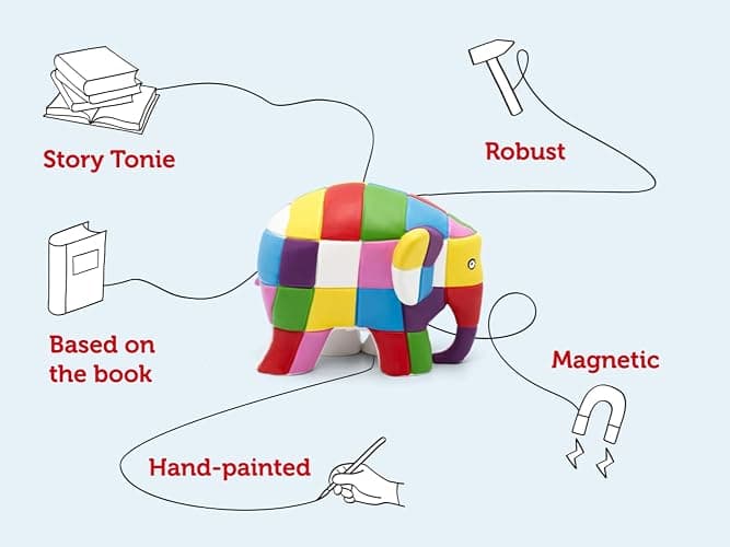 tonies Elmer the Elephant Audio Character - Elmer and Friends Audiobooks for Children thumbnail 3