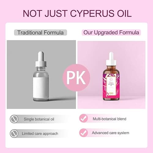 Zoone Nutra Cyperus Rotundus Seed Oil 60ml – Enhanced Botanical Formula with Hair Inhibiting Complex, Infused with Narcissus & Japanese Yam Extract, Lightweight Body Care Blend thumbnail 2