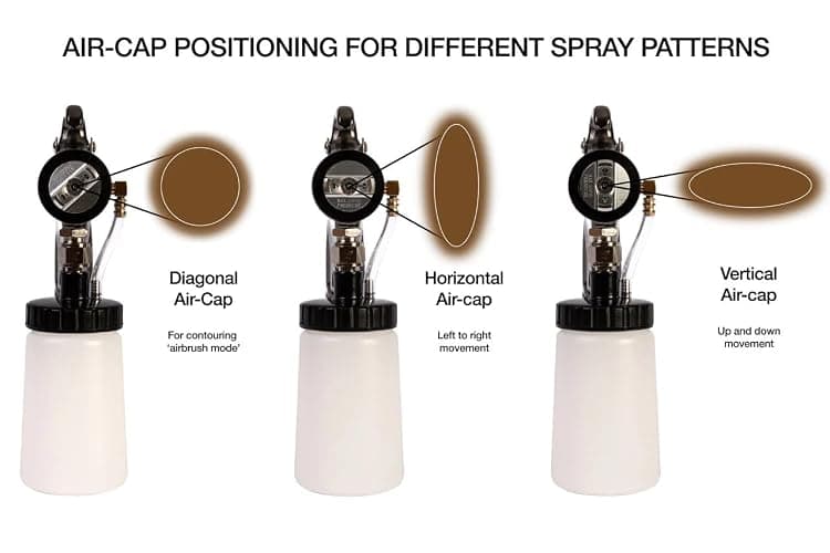 MaxiMist Elite Evo Sunless Spray Tan Machine Kit with Black Tent thumbnail 2