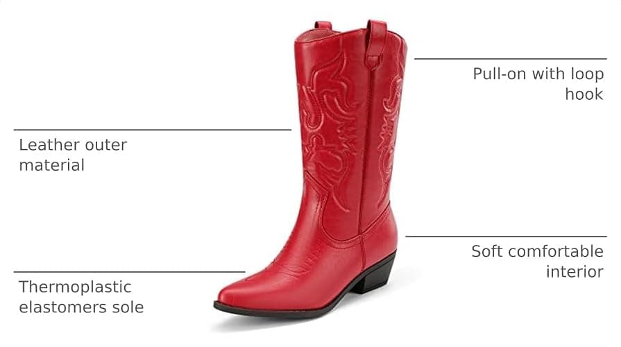 DREAM PAIRS Women's Mid-Calf Boots - Classic Comfort thumbnail 3