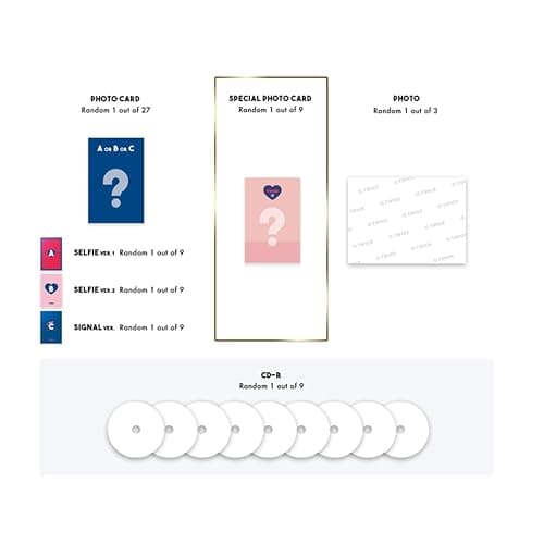 TWICE - 4th Mini Album SIGNAL Random Ver. Cover + Photobook + Photocard + Photo R + Gift thumbnail 3