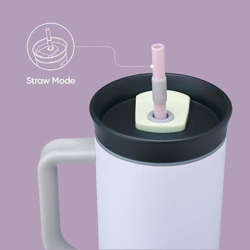 Owala Stainless Steel Triple Layer Insulated Travel Tumbler with Spill Resistant Lid, Straw, and Carry Handle, BPA Free, 40 oz, Purple (Bunny Hop) thumbnail 4