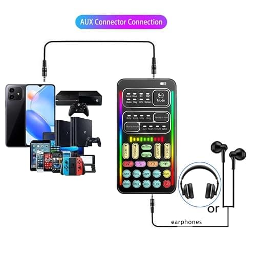 DIANMO Game Voice Changer, Audio Mixer, i9Live Sound Card kit (Including Headphones and 2 converters), Suitable for PS4/PS5/Xbox One/PC/Phone/Laptops., ferrous thumbnail 7