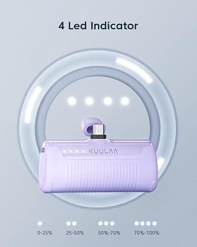 Kuulaa Portable Charger USB C Power Bank 4500mAh Small Portable Phone Charger Android Compact Plug in Battery Pack Portable Compatible with iPhone 15, Samsung Galaxy, Moto, LG, Pixel, Purple thumbnail 5