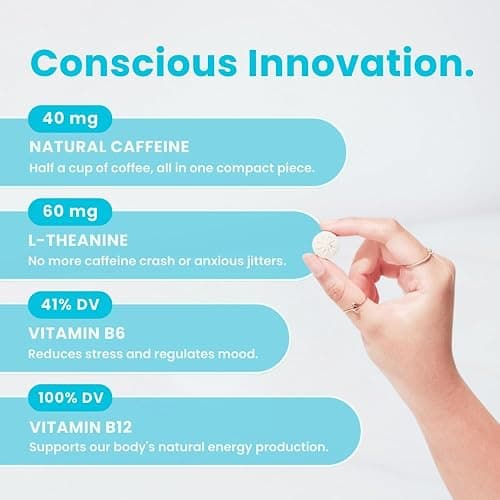 Neuro Energy & Focus Gum - 40mg Natural Caffeine Gum & Nootropic Energy Supplement with L-Theanine & B Vitamins - Sugar Free, Vegan - Peppermint, 90ct thumbnail 7
