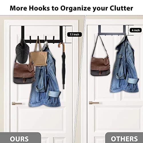 Optish Over The Door Hooks, Door Hanger Hooks for Hanging, Towel Racks for Bathroom with 12 Coat Hook, Coat Rack College Dorm Essentials Bathroom Accessories（1 Pack, Black） thumbnail 3