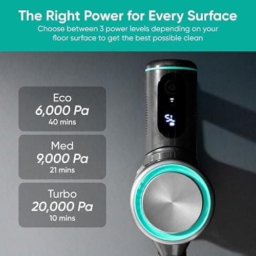 Wyze Cordless Vacuum Cleaner with 20000Pa Powerful Suction, Lightweight Stick with HEPA Filter, 300W Powerful Brushless Motor, 40mins Runtime in Eco Mode, for Home Hard Floor Carpet Pet Hair thumbnail 5