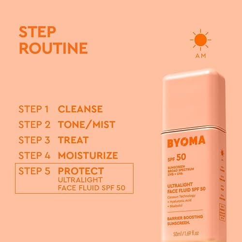 BYOMA Ultralight Face Fluid SPF 50 | Ultra-Lightweight Facial Sunscreen, All Skin Tones, Luminous Glow, No White Cast, Strengthens Skin Barrier thumbnail 6