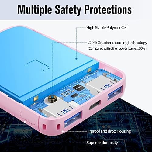 VANYUST S22 Portable Charger, Mini Colorful Power Bank, 5000mAh External Battery Pack Compatible with iPhone 15/14/13/12/11/X All Series and Android Phone, Pink thumbnail 5