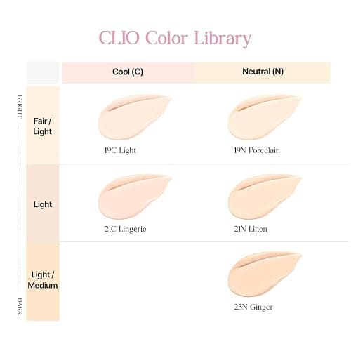 CLIO Kill Cover Mesh Glow Essential Cushion Foundation, Buildable Ultra-Fit Coverage with Glow Finish, Long-Lasting Hydration, Flawless Cover for Sensitive & Dry Skin, Korean Foundation (23N GINGER) thumbnail 7