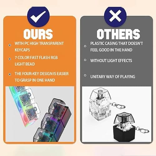 2 Pcs Keyboard Fidget Toy for Adults Fidget Keyboard Clicker Toys with LED Lights Keychain Stress Relief for Anxiety Decompression (Black and White) thumbnail 4