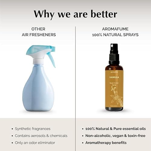 Vanilla Room, Linen & Pillow Spray by Aromafume | 100ml/3.38 fl oz | with Pure Vanilla Essential Oil | Aromatherapy Spray | Mist for Bedding, Fabrics thumbnail 6
