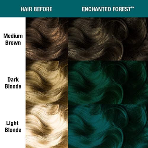 MANIC PANIC Classic Enchanted Forest Semi Permanent Hair Color - Deep Teal Green Hair Dye for Women & Men That Lasts 4-6 Weeks - Vegan, Ammonia & Cruelty-Free - Create & Mix Custom Shades (4oz) thumbnail 5