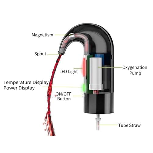 Electric Wine Aerator, Wine Decanter Pump Dispenser Gifts Set,Automatic Wine Aerator Pourer Spout. Wine Dispenser Pump Wine Accessories, Wine Gifts for Women Wine Lovers Black… thumbnail 2