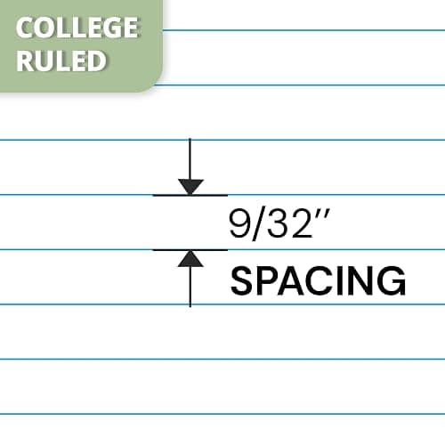 ONAVIA 1 Subject Spiral Notebook, 5 Pack, College Ruled, 8" x 10-1/2", 70 Sheets, 3-Hole Punched Paper, Subject Notebook for School, Study, Pink thumbnail 3