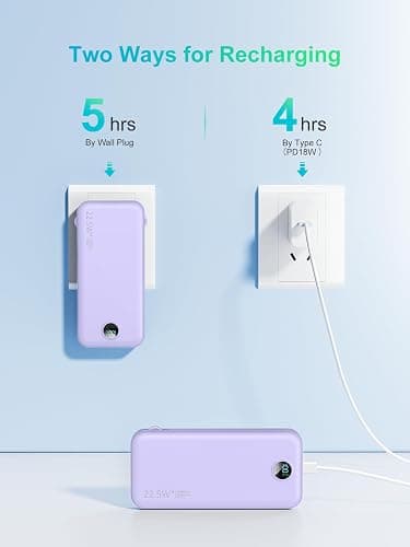 Portable Charger, 12000mAh 22.5W USB C Fast Charging Power Bank with Built-in Cables and AC Wall Plug, Smart LED Display Travel Essentials Battery Pack Compatible with iPhone, iPad, Samsung etc Purple thumbnail 7