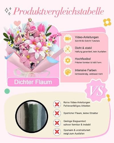 Pfeifenreiniger Blumen Set, 500 Stück Pfeifenputzer zum Basteln Blumen, Kinder Basteln Geschenk Mädchen 6 7 8 9 10 12+ Jahr und Erwachsene, zum Geburtstag Weihnachtsdeko thumbnail 4