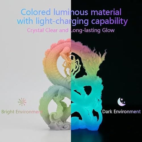 FLASHFORGE Glow in The Dark Rapid PLA Filament 1.75mm, Luminous Melody Fast Color Change Multicolored Rainbow Filament, Max 500mm/s High-Speed Printing, High Brightness and Long-lasting Glowing Effect thumbnail 4