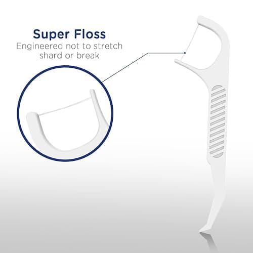 Fremouth Orthodontic Flossers for Braces - Ortho Floss Picks, 100 Count | Upgraded Braces Flossers, Dental Flossers 50 Count (Pack of 2) for Adults & Kids thumbnail 4