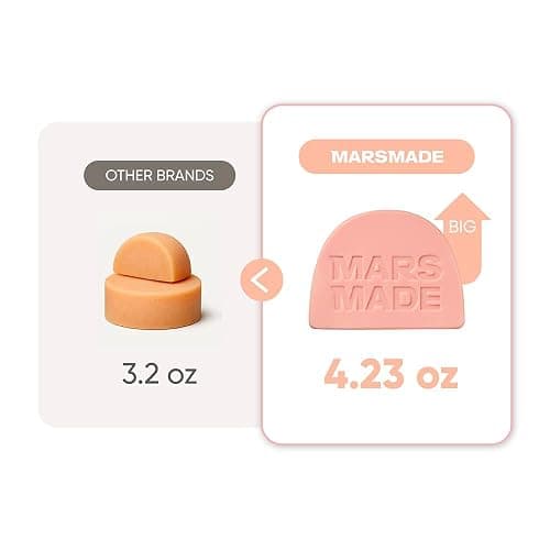 MARS MADE Castor Oil Conditioner Bar - Nourishing & Soothing Natural Deep Conditioner for All Hair Types - Hair Moisturizing, Cleansing Solid Soap Bar - Zero Waste, No Animal Trials 3.5 oz thumbnail 8