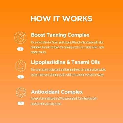 Carroten Gold Shimmer Intensive Tanning Gel | Browning Tan Accelerator | Non-Greasy, Water-Resistant with Carrot and Coconut Oil | Vitamin A & E For Moisture & Hydration | Made in Greece | 5 Fl Oz thumbnail 6