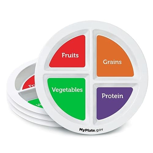 MyPlate Portion Plate for Adults and Teens