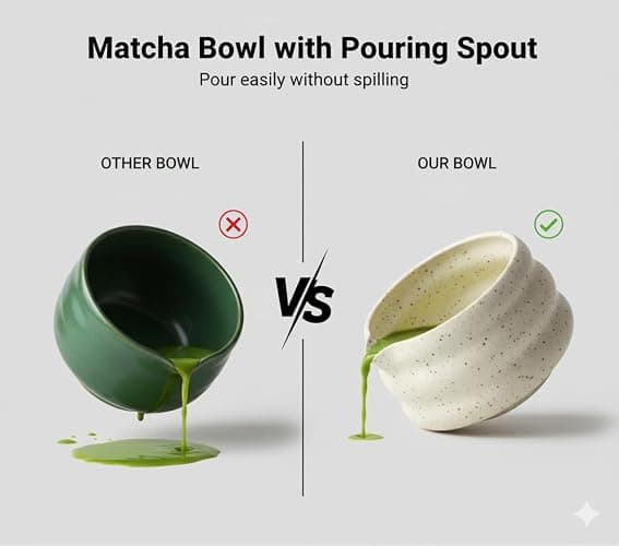 BARISTA EMPEROR® PREMIUM 11pcs MATCHA WHISK SET - Matcha Kit with Bowl and Electric Frother for Quick Prep – Matcha Set Kit with 11 Elegant Accessories for Daily Rituals - Complete Matcha Gift Set  thumbnail 5