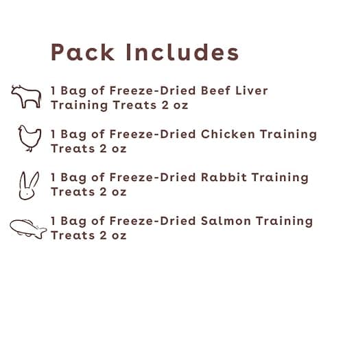Pupford Freeze Dried Training Treats for Dogs& Puppies, 900+ Limited Ingredient Bites (Meat Bundle) thumbnail 2