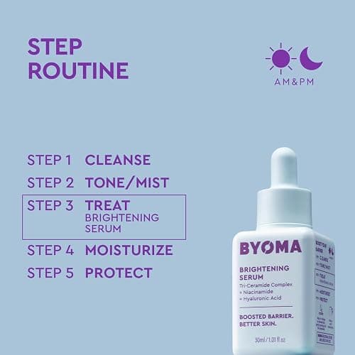 BYOMA Brightening Serum - Barrier Repair Serum - Brightening & Hydrating Face Serum with Hyaluronic Acid, Niacinamide & Ceramides - Hyaluronic Acid Serum For Face, Glowing, Radiant Skin - 1.01 fl. oz thumbnail 8